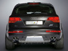 Audi Q7 (AS7-R) [2006]  ABT