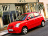 Kia Picanto [2003]