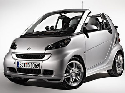 Smart Fortwo 2007