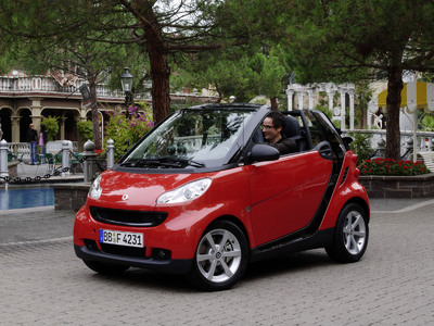 Smart Fortwo 2007